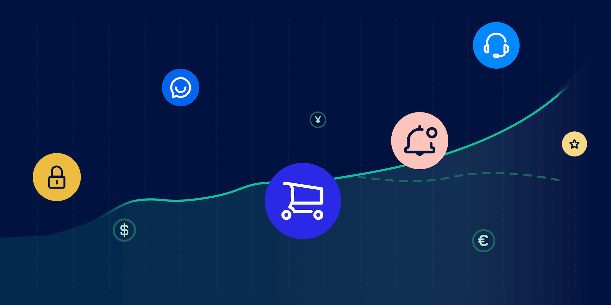 Increase shopper engagement and drive online sales with omnichannel messaging